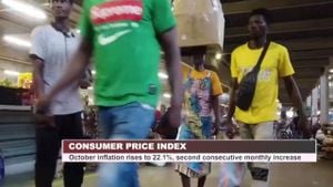 Inflation Stalls With October Rates Rising