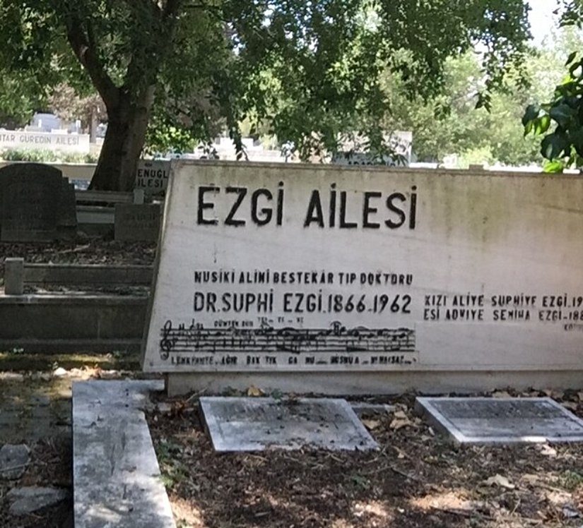 (Dr.Suphi Ezgi ve ailesinin mezarı)