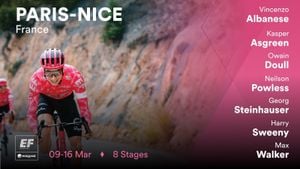 Paris-Nice 2025 Launches With Exciting First Stage