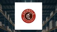 Xponance Inc. Buys 8,120 Shares of Chipotle Mexican Grill, Inc. (NYSE:CMG)