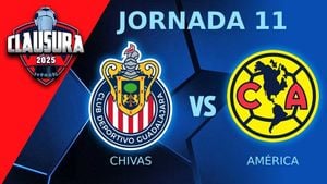 Clásico Nacional Ends With 0-0 Draw Between América And Chivas