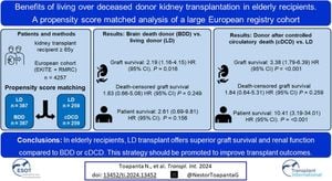 Optimizing Fluid Management Improves Kidney Donor Recovery