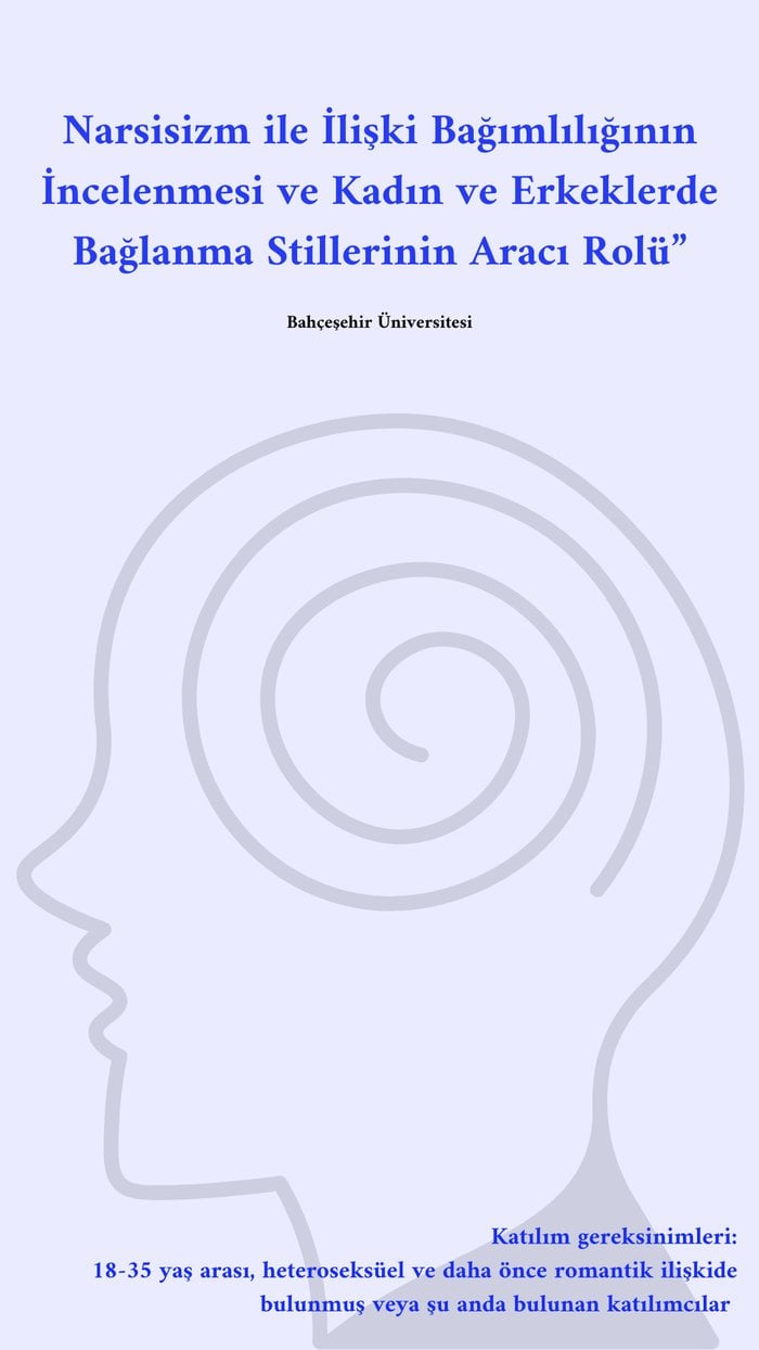 Narsisizm, İlişki Bağımlılığı ve Bağlanma Stilleri Tez Anketi
