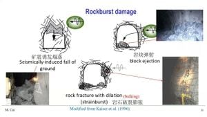 Innovative Tests Reveal Secrets Behind Rockburst Mechanisms