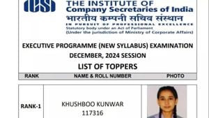 ICSI Releases December 2024 CS Exam Results