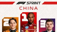 Resultados F1: clasificación del esprint en China