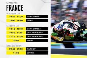 Excitement Builds For MotoGP Grand Prix De France 2025