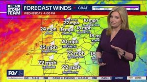 Warm Sunshine Today But Thunderstorms Loom Overnight