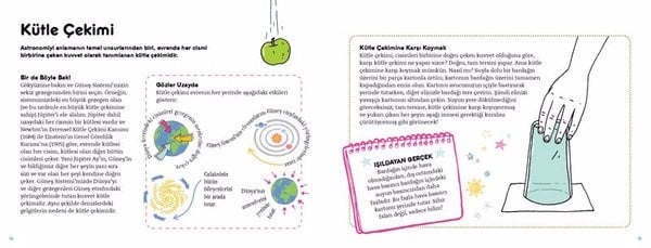 İşte Bunlar Hep Astronomi (Karton Kapak)