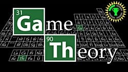 Oyun Teorisi - 1: Oyunlar ve Oyunların Modellenmesi
