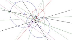 Descartes Teoremi: Bir Matematik Teoremi Şiire Dönüşebilir mi?