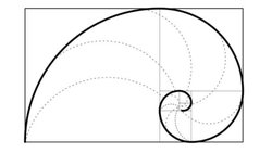 Fibonacci Dizisi Notaları ve Heceleri Nasıl Şekillendiriyor?