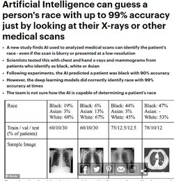 Irkın biyolojik temeli var mı?