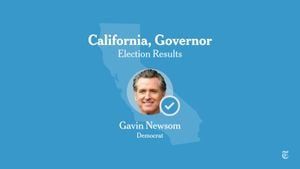 California Elections Reflect Conservative Shift