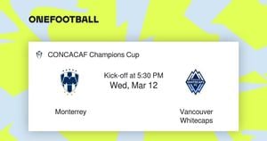 Monterrey Battles Vancouver Whitecaps For Concacaf Champions Cup Advancement