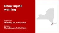 NYC weather: Snow squall warning affecting New York City Thursday morning