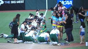 Coastal Carolina Softball Clinches Series With Texas State