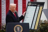 IMF、世界経済の成長見通しを大幅に引き下げ…関税の最大の被害国はアメリカと指摘（海外）（BUSINESS INSIDER JAPAN） - Yahoo!ニュース