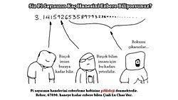Pifiloloji Nedir? Pi Sayısının Kaç Hanesini Ezbere Biliyorsunuz?