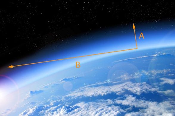 Farklı açılarda atmosferde ışığın aldığı yol