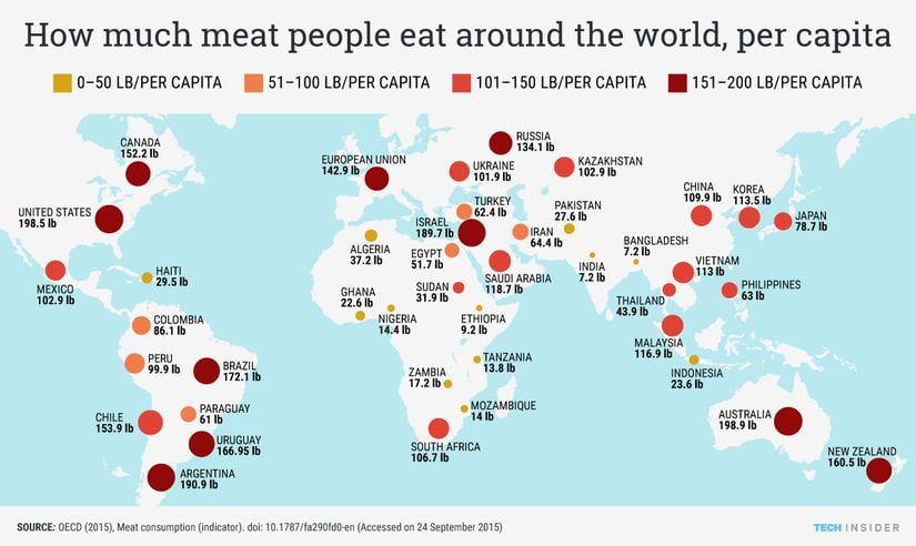 Dünya'da Hangi Ülke, Kişi Başı Ne Kadar Et Tüketiyor? (1 lbs = 0.45 kg)