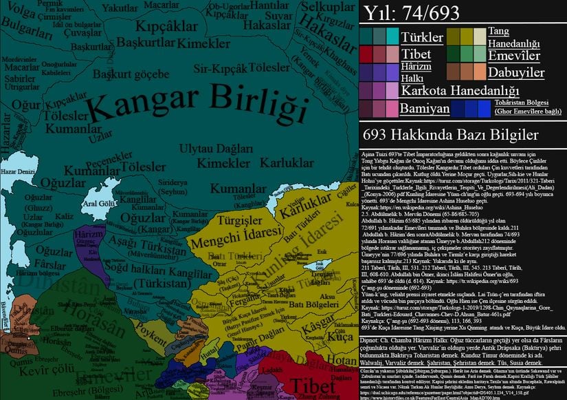 693 Orta Asya haritası