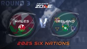 Ireland Aims For Third Straight Six Nations Title Against Struggling Wales