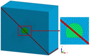 Researchers Analyze Dynamic Train Loads Impacting Tunnel Stability