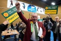 Labour humiliation as Plaid Cymru win Welsh parliament by-election in former stronghold