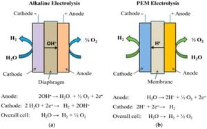 Groundbreaking Method Produces Atomically Thin High-Entropy Oxides