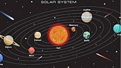 Gök Biliminin Kısa Tarihi (Thales'ten Newton'a Kadar)