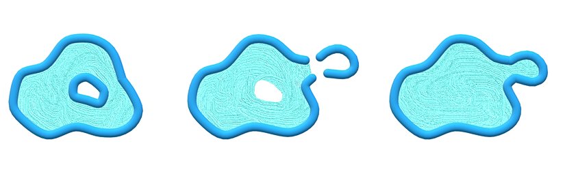 Delikli Bir Şeklin, Çevre Uzunluğu Sabit Tutularak, Deliğinin Yok Edilip Alanının Artırılması