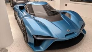 NIO Stock Performance Shows Potential For Growth