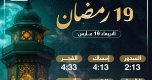 Iftar Timings And Fasting Hours For March 19, 2025