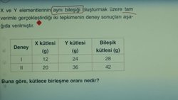 Verilen bilgilere göre kütlece birleşme oranı kaçtır?