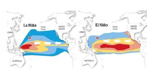 La Niña Weather Pattern Could End Soon