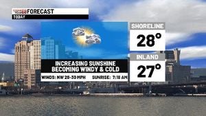 Snow Squall Hits Central New York On New Year