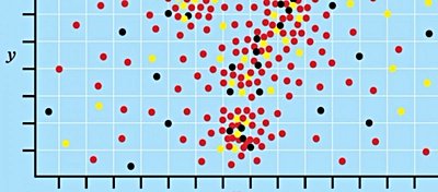 Evrim Ağacı ile İlgili Bazı İstatistikler... (14.08.2012 itibariyle)