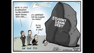 Student Loan Forgiveness Programs Face Uncertain Future