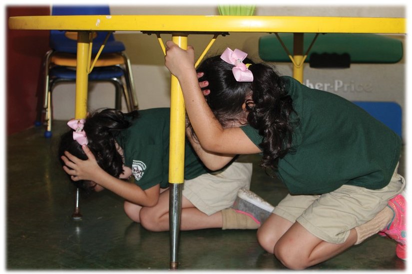 Deprem sırasında doğru korunma biçimleri. USGS, Amerikan Kızıl Haçı, FEMA, AKUT, AFAD, Porto Riko Sismik Ağı ve daha nice uzman kuruluş, bu yöntemi önermektedir.