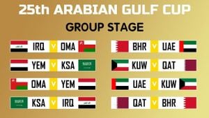 2025 Arab Cup Qualifying Tournament Kicks Off With Excitement