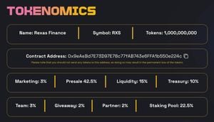 Cryptocurrency Predictions: RXS, XRP, PEPE, APT Set To Shine