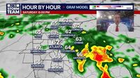 Friday Night Weather Update