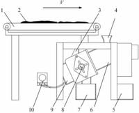 Simulation and experimental study of shell-kernel separation device for household sunflower based on CFD-DEM coupling - Scientific Reports