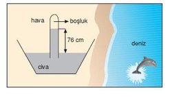 Henüz daha kimya bile ortaya çıkmamışken Toriçelli, açık hava basıncını nasıl oldu da bulabildi?