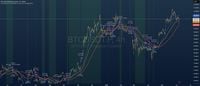 Pierre's H4 EMA/MA Compression Strategy (BTC) by AAAAAA2020