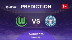 Wolfsburg Aims For Top Six Against Struggling Holstein Kiel