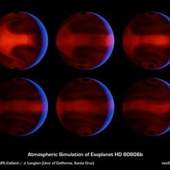 A Dangerous Summer on HD 80606b