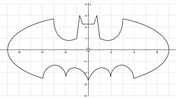 Fonksiyonlar Üzerine Kısa Bir Blog