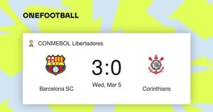 Corinthians Defeats Barcelona SC But Fails To Advance